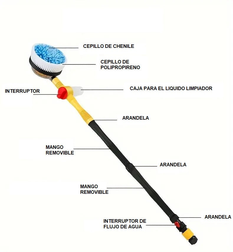 Cepillo de Limpieza 360°